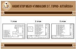 Навигация по зданию